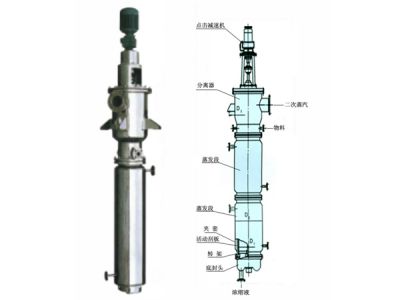 刮板薄膜蒸發器